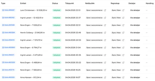 Enkel oppsett på under 10 minutter
